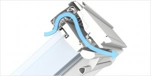 Мансардное окно панорамное полиуретановое Velux Preмiuм GPU 0068 PK10 Мансардное окно панорамное полиуретановое Velux Preмiuм GPU 0068 PK10