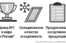 Общая информация о мансардных окнах Велюкс