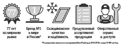 Велюкс